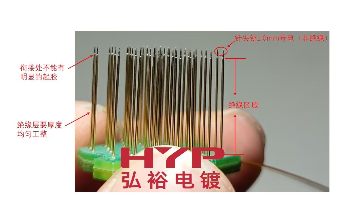 金價攀升，電子連接器滾鍍金需求是否可被替代？